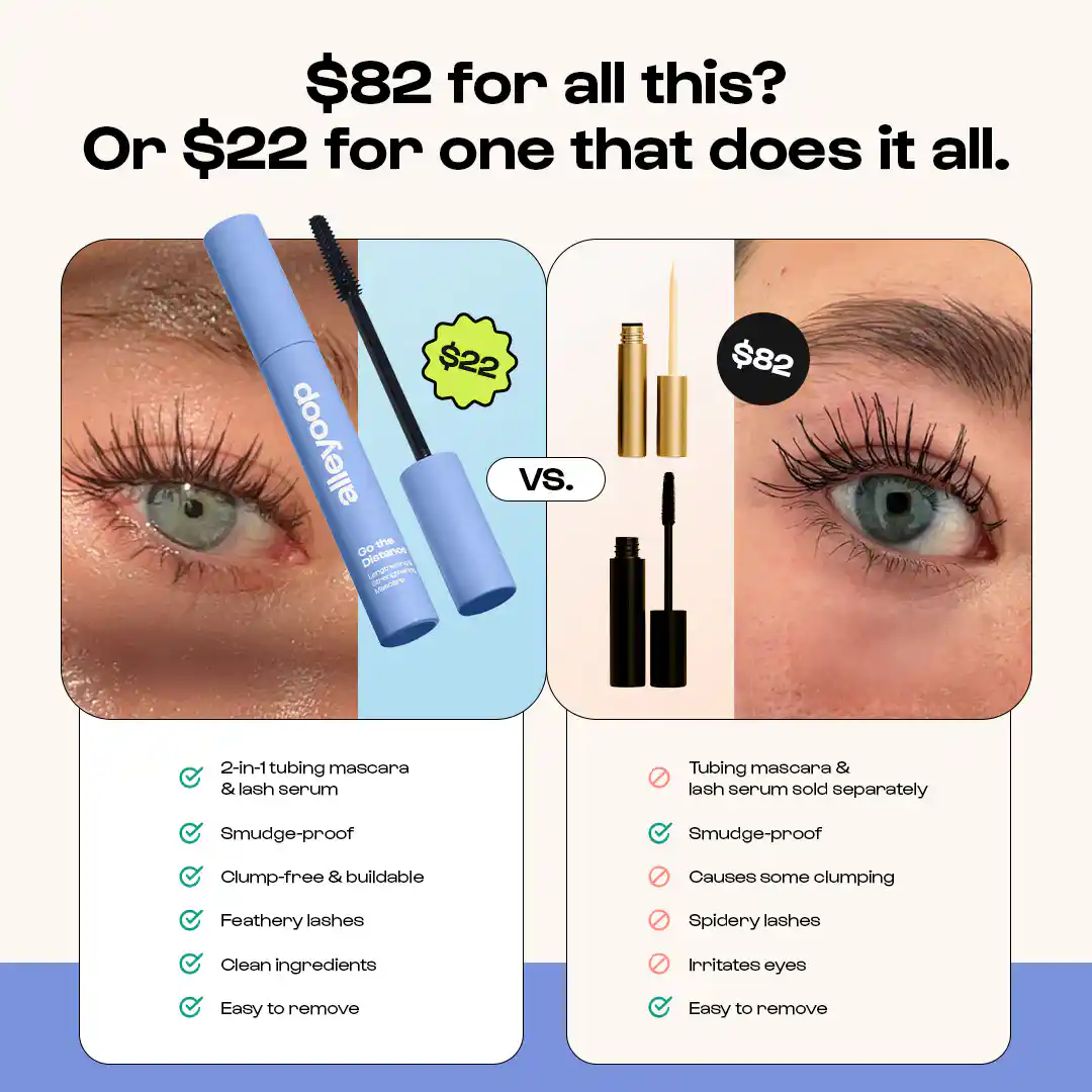 Feature comparison ad