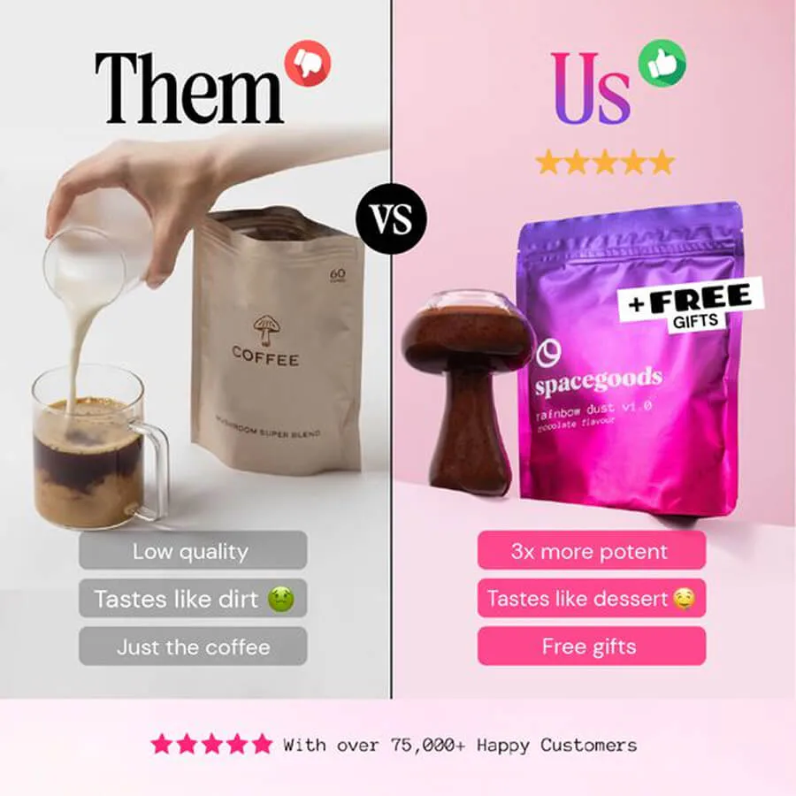 Feature comparison ad